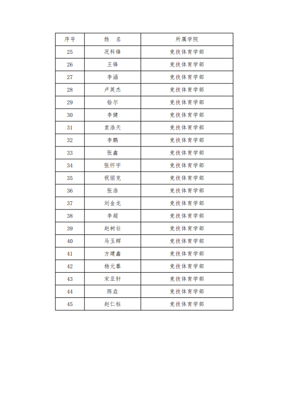 11803